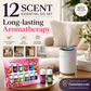 ⏳ Flitsaanbieding! ✨ 12 geuren voor elke stemming – ontspanning, energie, frisheid. Wateroplosbaar, verstopt je diffuser niet. Kies met of zonder verstuiver 🎉
