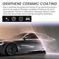 Grafeen keramische coating voor auto's