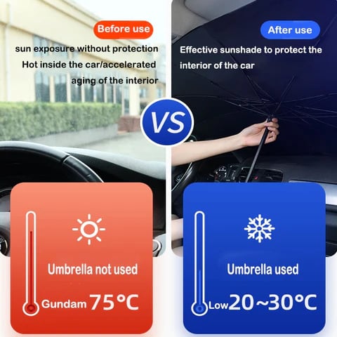 💥50% KORTING☀️ Zonnekap voor de auto – Hittebestendige bescherming voor de auto