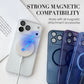 Magnetisch, slank, mat minimalistisch telefoonhoesje €9,99 Normale prijs€19,99Aanbiedingsprijs  50 % Korting