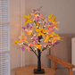 LED vlinderberklamp