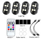 📢 50% KORTING!! Draagbare LED-waarschuwingslamp voor Auto • Afstandsbediening & Ultrabright Flitsend