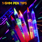 UV Glow Gezicht- en Lichaamsverfmarkers Set