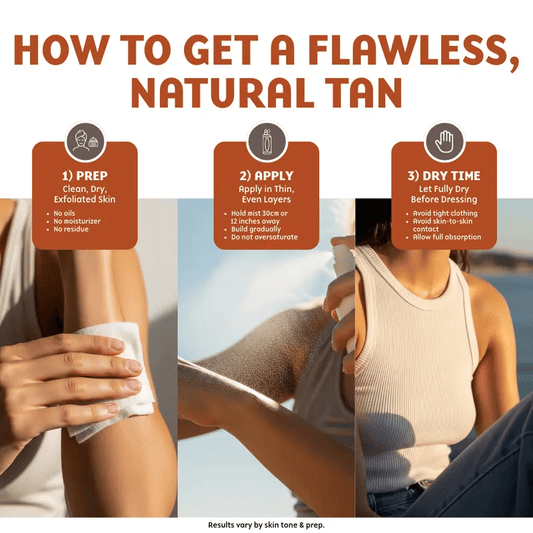🌧️ De Perfecte Tint voor Ons Weer: Je Eigen Betrouwbare 'Zon'