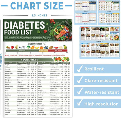 🔥Laatste dag: 49% KORTING🎁Voedingslijst voor diabetici & maaltijdplanner