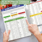 🔥Laatste dag: 49% KORTING🎁Voedingslijst voor diabetici & maaltijdplanner