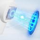 【Automatisch】 Binnenlamp met Bewegingsmelder | Type-C Oplaadbaar | Binnen 1 minuut gemonteerd