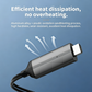 3-in-1 Schermspiegelingskabel | Type-C/Micro-USB/Lightning naar HDMI | 2m | 1080P