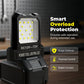 Universele LED Arbeidslamp voor Accutools | DC 12V-72V | 10W | 4 Kleuren