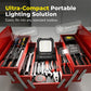 Universele LED Arbeidslamp voor Accutools | DC 12V-72V | 10W | 4 Kleuren