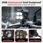 LED Werklamp 2-in-1 | 3000K/6000K Dubbel Licht | 4 Lenzen | IP68 Waterdicht