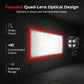 LED Werklamp 2-in-1 | 3000K/6000K Dubbel Licht | 4 Lenzen | IP68 Waterdicht