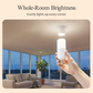 💥【50% OFF】🔥 Heldere LED-lamp | 1800lm Gelijkmatige Verlichting | Flikkervrij, Oogvriendelijk | Snelle Warmteafvoer, Lange Levensduur | E14/E27 Verkrijgbaar | 5W/7W/9W/12W | Koud Wit/Warm Wit | 220V | Kunststof, Licht & Duurzaam 💡