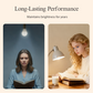 💥【50% OFF】🔥 Heldere LED-lamp | 1800lm Gelijkmatige Verlichting | Flikkervrij, Oogvriendelijk | Snelle Warmteafvoer, Lange Levensduur | E14/E27 Verkrijgbaar | 5W/7W/9W/12W | Koud Wit/Warm Wit | 220V | Kunststof, Licht & Duurzaam 💡